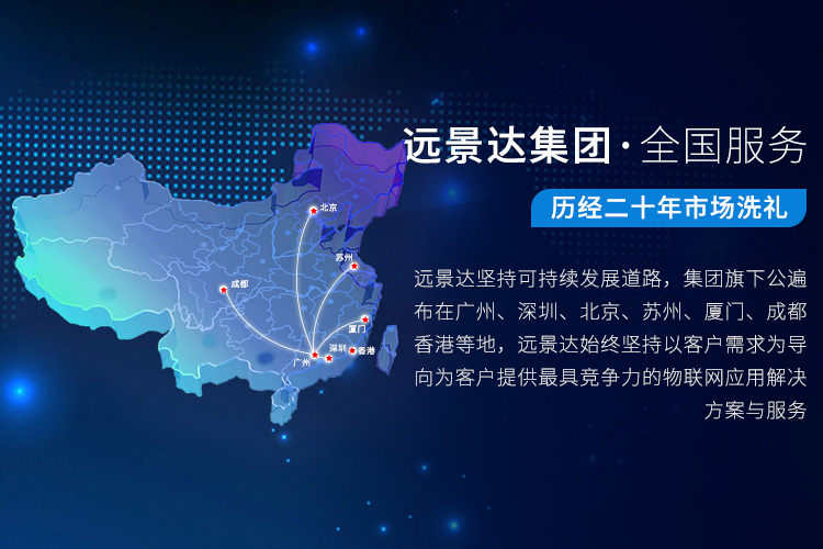 轮播图