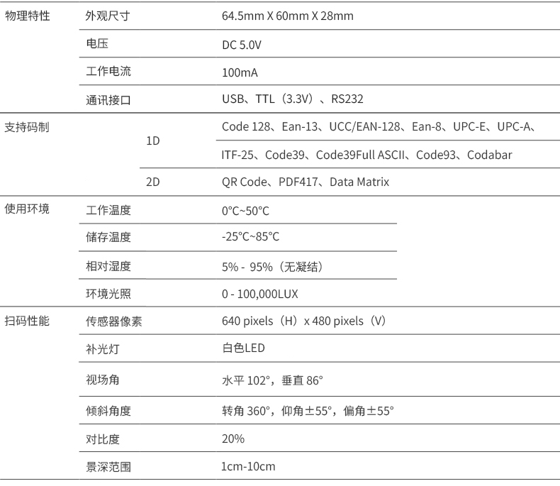 V20技术参数 V20技术参数
