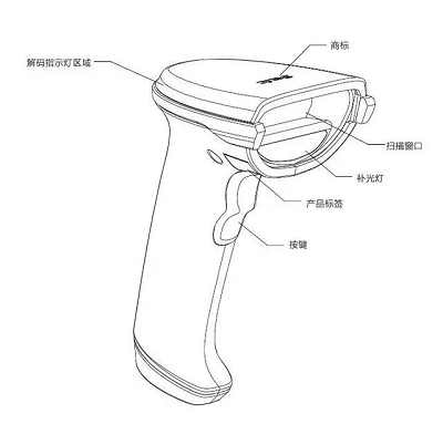 扫描枪的使用教程和特点