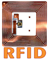 RFID标签天线介绍