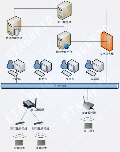 人口老龄化_人口查询软件